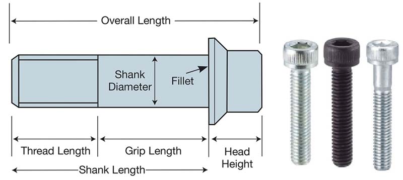 Stainless Steel A2-70 G304 Allen Bolts