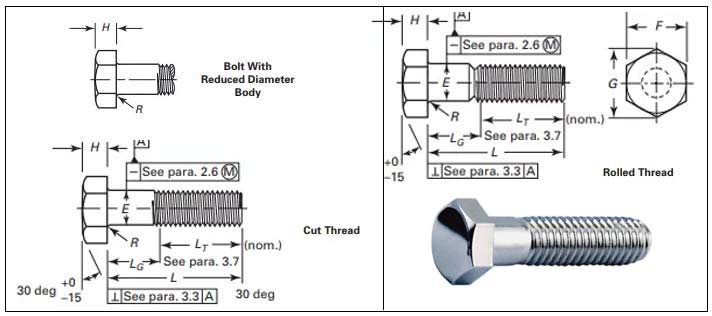 Pure Titanium Bolts Sizes Pure Titanium Bolts Sizes