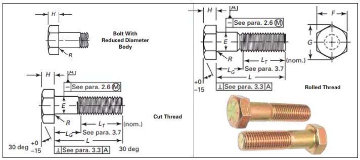 Copper Alloy Bolts Sizes Copper Alloy Bolts Sizes