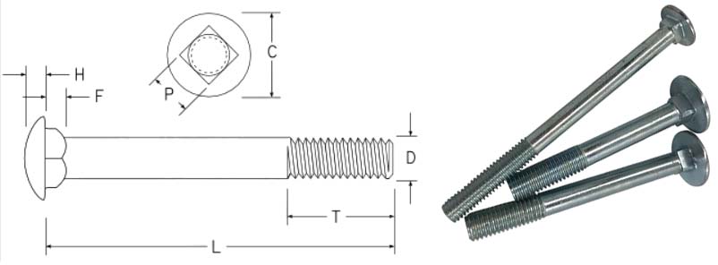 Type 410 Stainless Steel Carriage Bolts Dimensions Type 410 Stainless Steel Carriage Bolts Dimensions