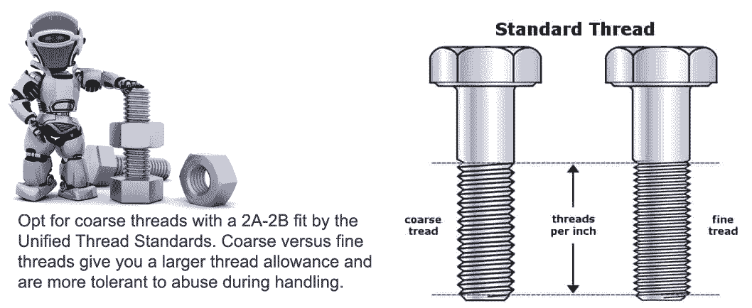 coarse threads 317L Nut Bolt
