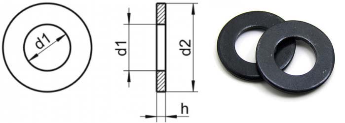 ASTM A320 Grade L7 Flat Washer Weight & Dimensions