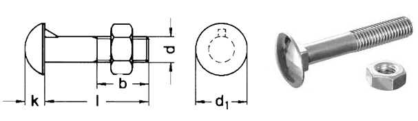 DIN 607 - Round Head Nip Bolts With Nuts Dimension DIN 607 - Round Head Nip Bolts With Nuts Dimension