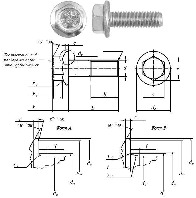 DIN 6921 weight chart