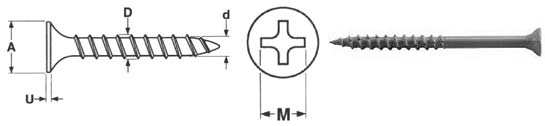 Drywall Screw Dimensions Drywall Screw Dimensions