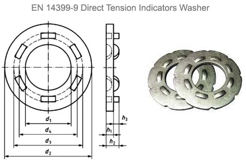 Dimensions of EN 14399-9 Direct Tension Indicators washers