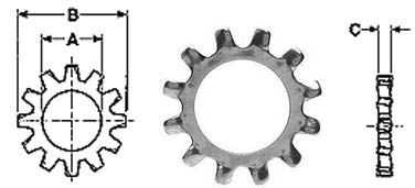 Stainless steel grade A2-70 Spring Washer Dimensions
