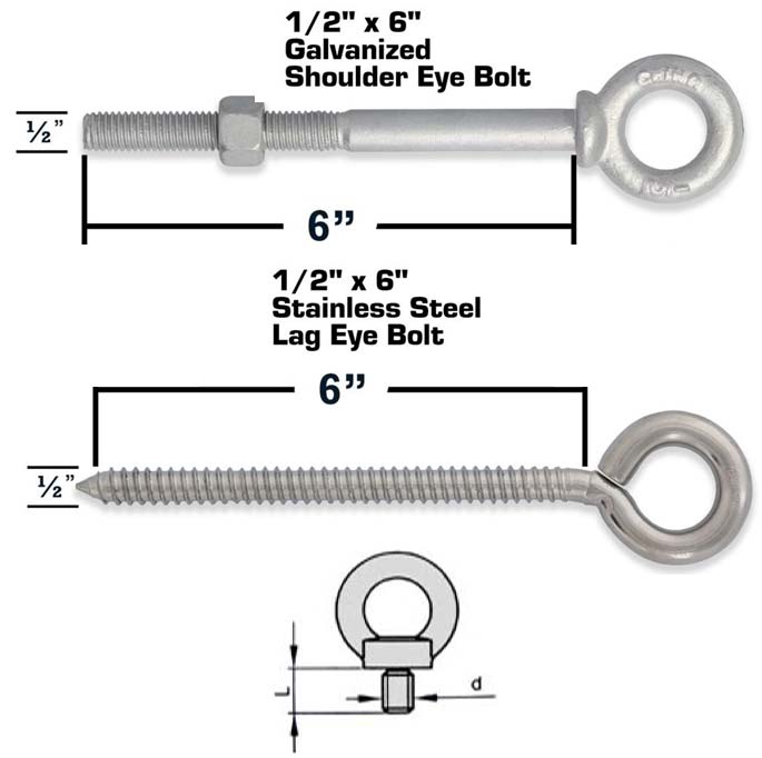 Eye Bolt