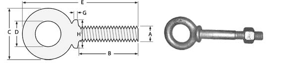 Eye Bolt Size Eye Bolt Size