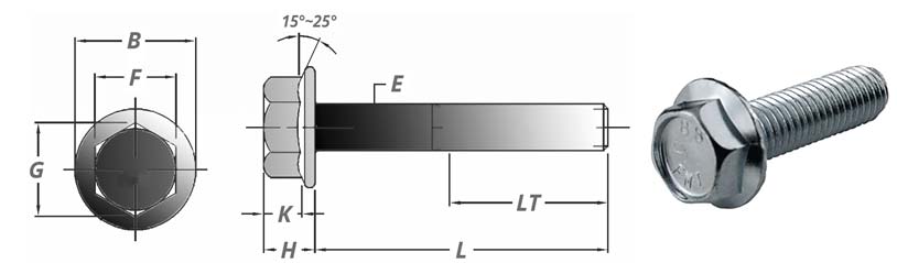 DIN 6921 ISO 4162 Flange Bolt Sizes and Lengths in mm