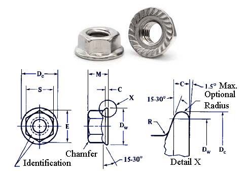 Stainless Steel Flange Nut Dimensions in mm