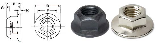 Flanged Top Lock Nut Grade G Flanged Top Lock Nut Grade G