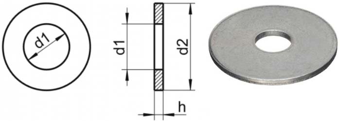 ASME SA 193 B8 Washer Dimensions