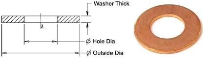 C11000 ETP Copper Flat Washer Dimensions C11000 ETP Copper Flat Washer Dimensions