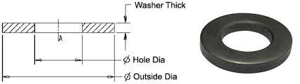 BS 3692 grade 9.8 Flat Washer Dimensions BS 3692 grade 9.8 Flat Washer Dimensions