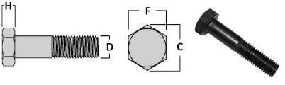 9.8 Grade Heavy Hex Bolts Dimensions 9.8 Grade Heavy Hex Bolts Dimensions
