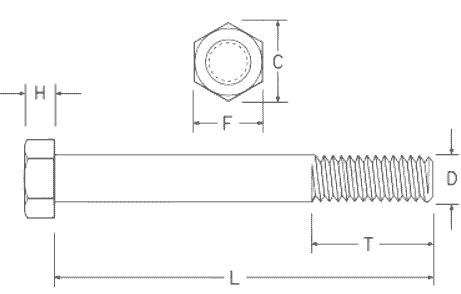 SS 316 Heavy Hex Bolt Dimensions Metric SS 316 Heavy Hex Bolt Dimensions Metric