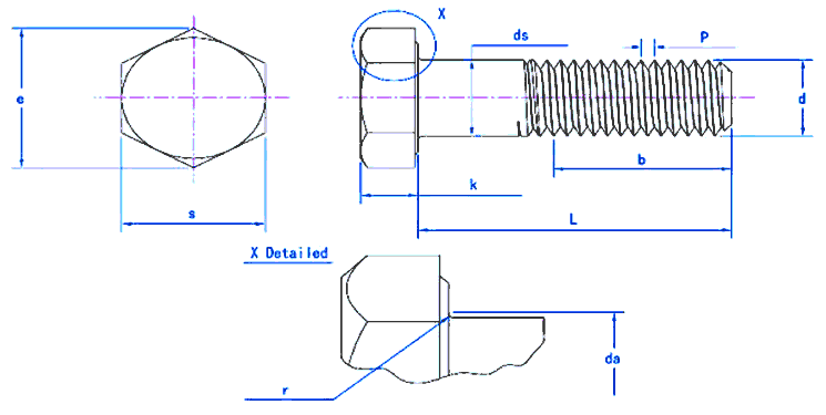 18 Chromium 8 Nickel Hex Bolt Size Chart
