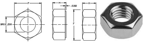SS Hex Nuts Dimensions in inches SS Hex Nuts Dimensions in inches