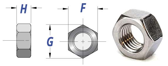 Ti Alloy Nuts Sizes Ti Alloy Nuts Sizes