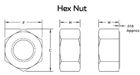 AISI 316 S31600 Heavy Hex Nut Dimensions and Weight Metric AISI 316 S31600 Heavy Hex Nut Dimensions and Weight Metric