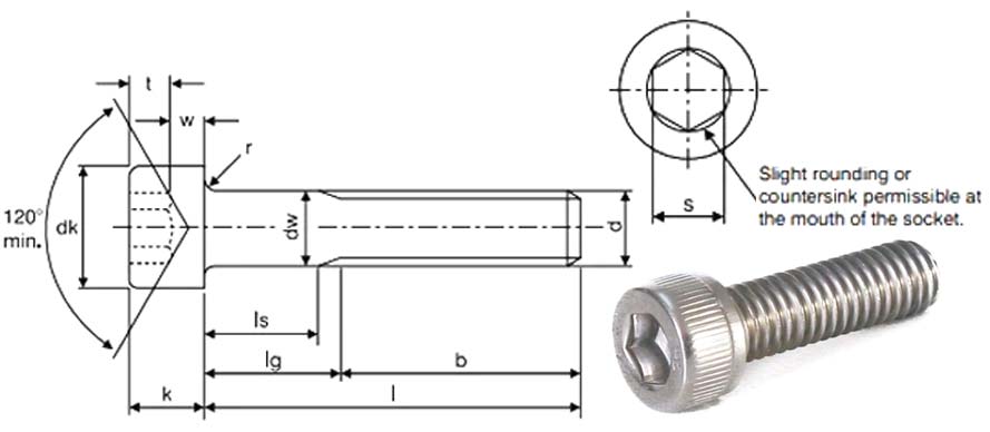 F593 Stainless Steel Hexagon Socket Head Screw Sizes
