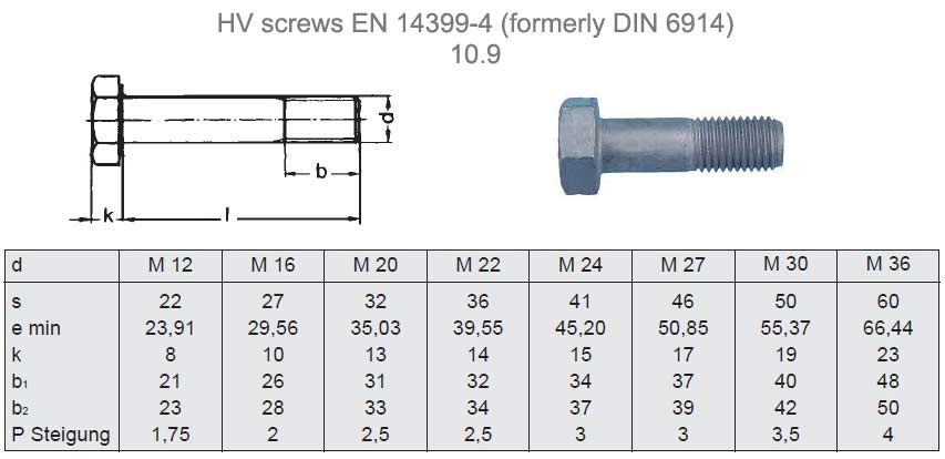 HV screws EN 14399-4