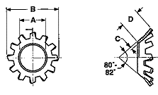 Countersunk External Tooth Lock Washers Countersunk External Tooth Lock Washers