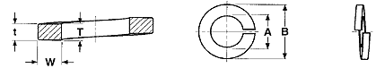 Lock Washer Specifications Lock Washer Specifications