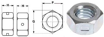 Reversible Lock Nut Dimensions Reversible Lock Nut Dimensions