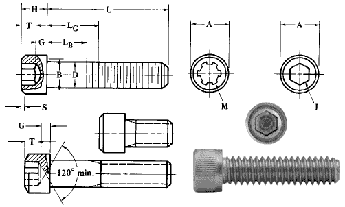 CP Titanium Alloy Socket Head Cap Screw Dimensions CP Titanium Alloy Socket Head Cap Screw Dimensions