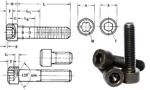 Grade 9.8 Steel Socket Head Cap Screw Dimensions Grade 9.8 Steel Socket Head Cap Screw Dimensions