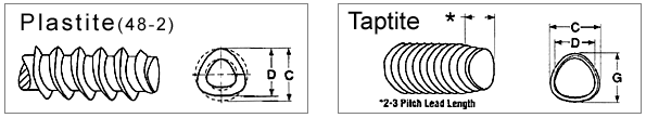 Thread Rolling Screw Dimensions Thread Rolling Screw Dimensions