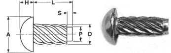 Self Drilling Screw Sizes Self Drilling Screw Sizes