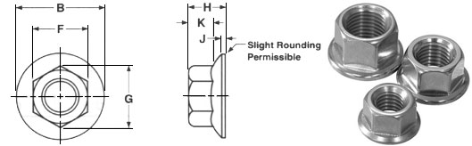 Serrated Flange Lock Nuts Dimensions Serrated Flange Lock Nuts Dimensions