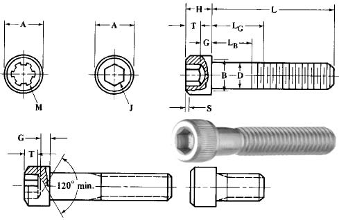 Socket Head Cap Screw Dimensions Metric Socket Head Cap Screw Dimensions Metric