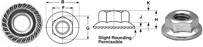 Spin Lock Nuts Dimensions Spin Lock Nuts Dimensions