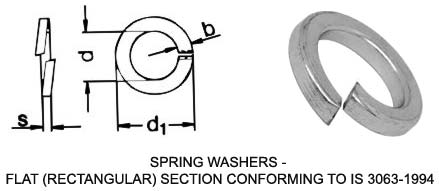 Stainless steel grade A2-70 Spring Washer Dimensions