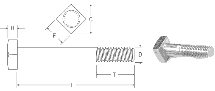 316L Stainless Steel Square Head Bolt Dimensions 316L Stainless Steel Square Head Bolt Dimensions