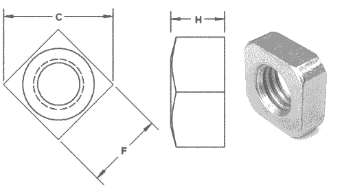 Stainless Steel 1.4404 Square Nuts Dimensions Metric Stainless Steel 1.4404 Square Nuts Dimensions Metric