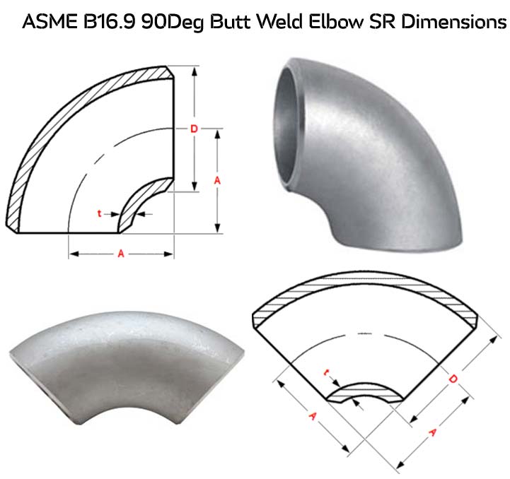 SS 304 Butt Weld Elbow Dimensions SS 304 Butt Weld Elbow Dimensions