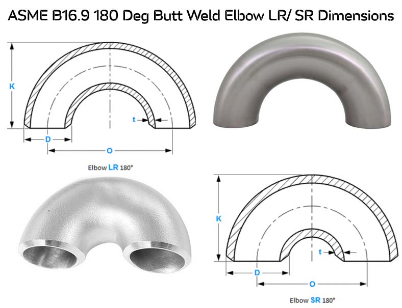SS 316L Butt Weld Elbow Dimensions