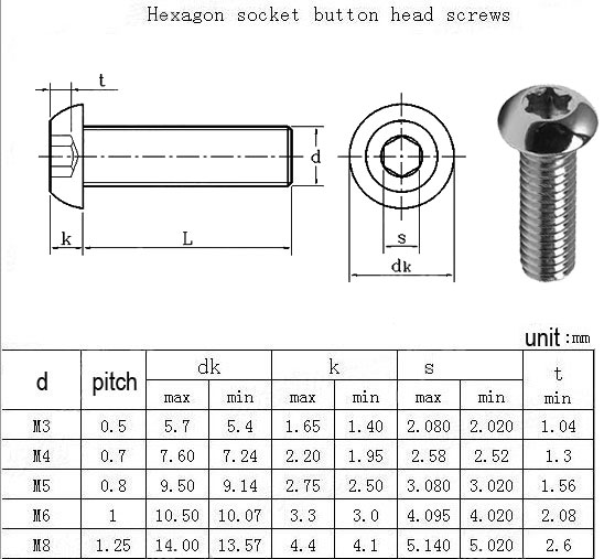 Button Head Bolt dimensions Button Head Bolt dimensions