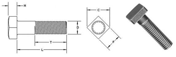 Square Head Bolts Dimension Square Head Bolts Dimension