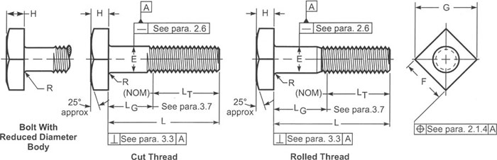 Square Head Machine Bolts Dimension Square Head Machine Bolts Dimension