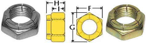 FlexLoc Heavy Hex Thin Height Lock Nuts dimensions FlexLoc Heavy Hex Thin Height Lock Nuts dimensions