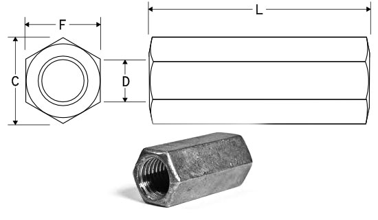 Sleeve Nuts Dimensions Sleeve Nuts Dimensions