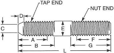 Tap Studs Dimension Tap Studs Dimension