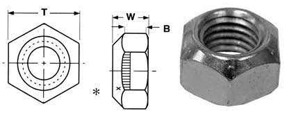 SS Lock Nut Dimensions in inches SS Lock Nut Dimensions in inches
