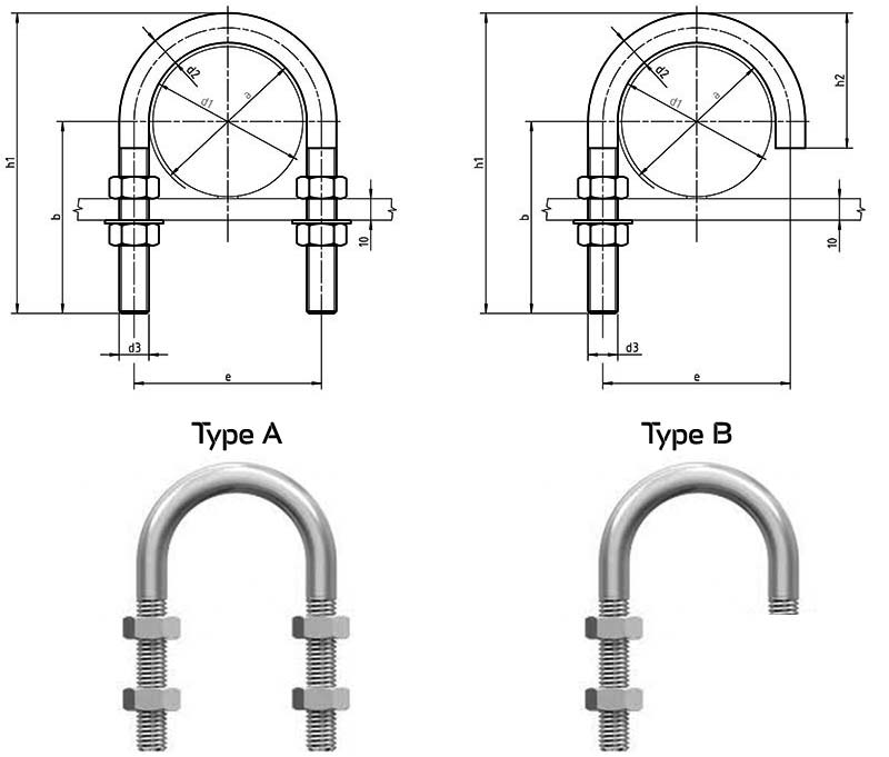 U Bolts Dimensions